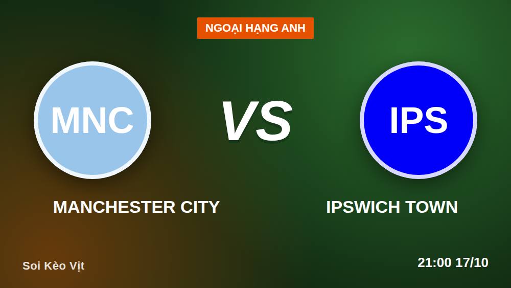 Soi kèo Man City vs Ipswich 17/10/2026: Từng bước chốt kèo -400